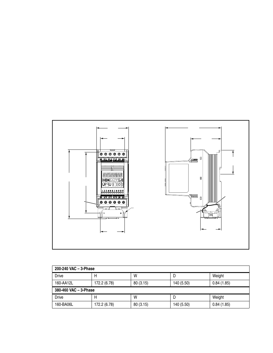 Rockwell Automation 160 Low Profile Drive User Manual | Page 2 / 4