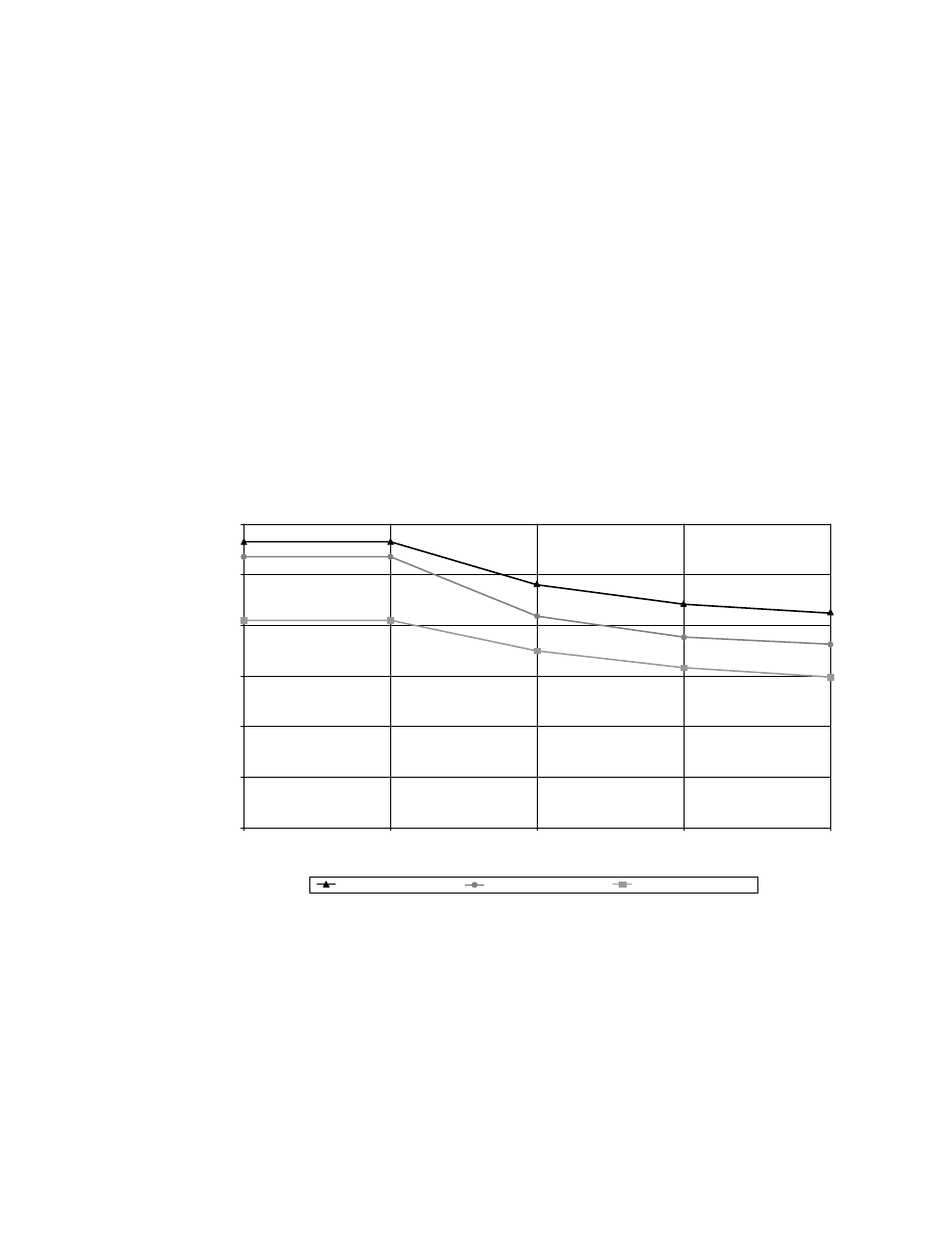 Rockwell Automation 160 Low Profile Drive User Manual | Page 3 / 4