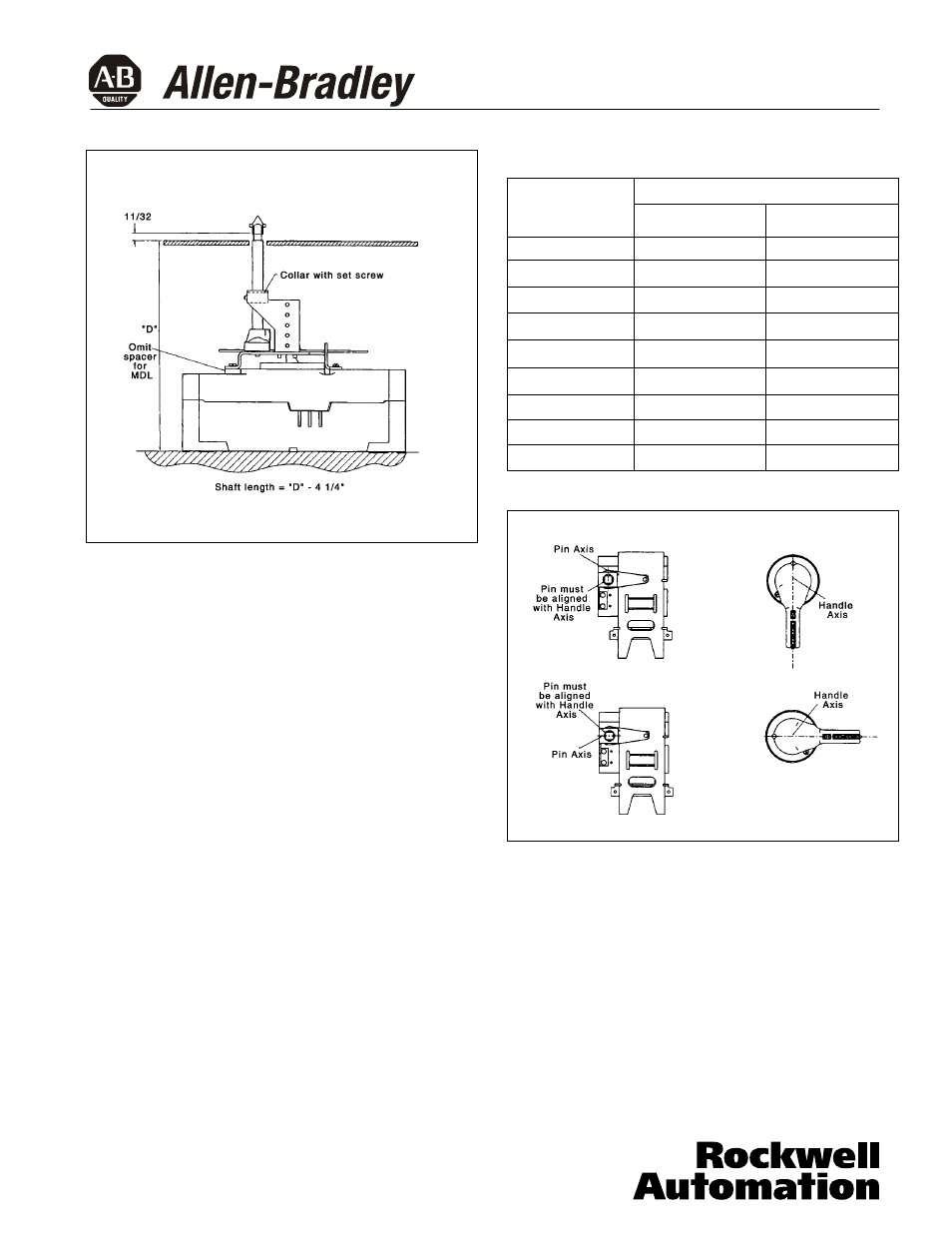 Rockwell Automation 140U Q, M Frame CB Drilling and Assembling Rotary Handle Mechanism User Manual | Page 3 / 8