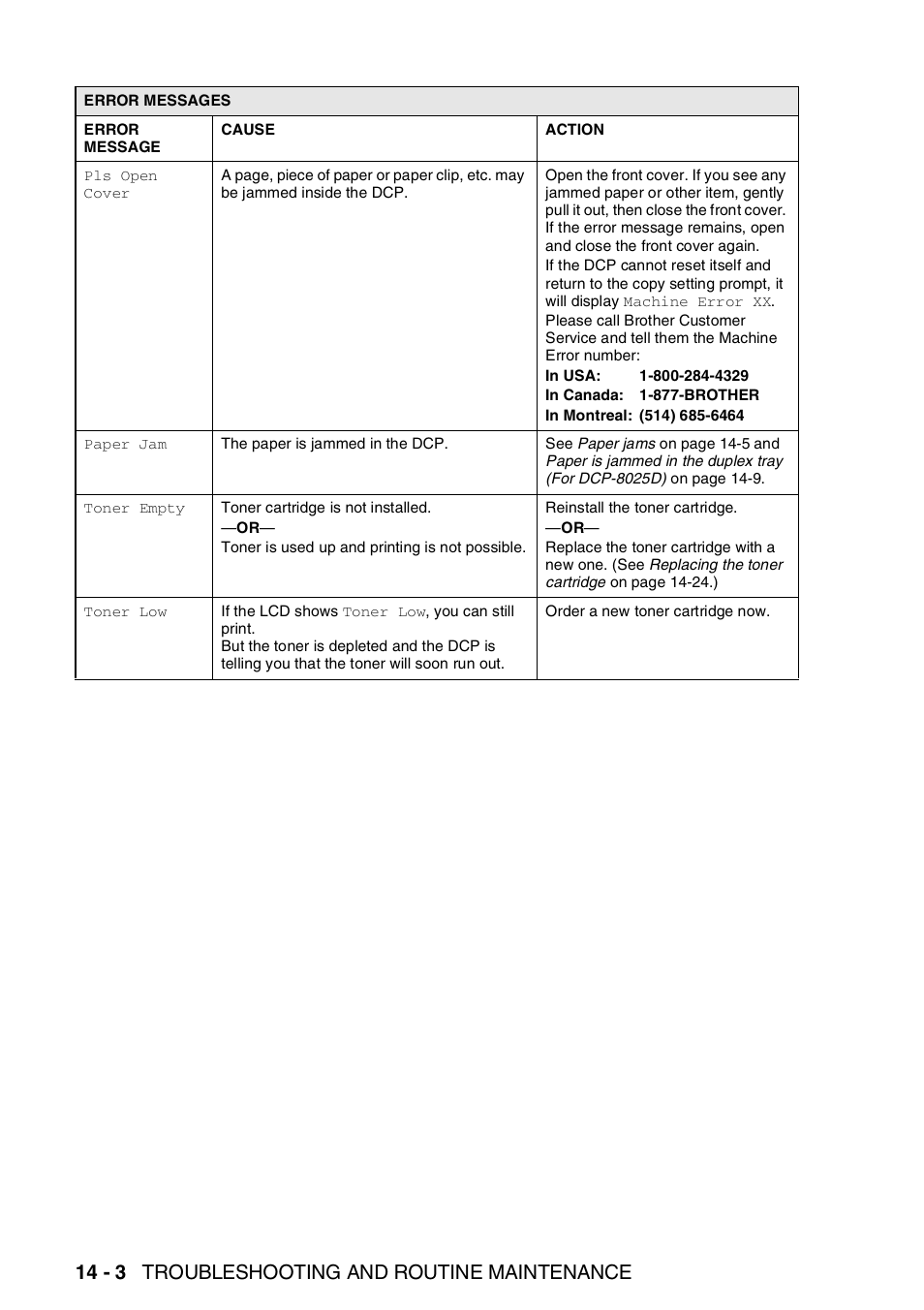 14 - 3 troubleshooting and routine maintenance | Brother DCP-8020 User Manual | Page 228 / 282