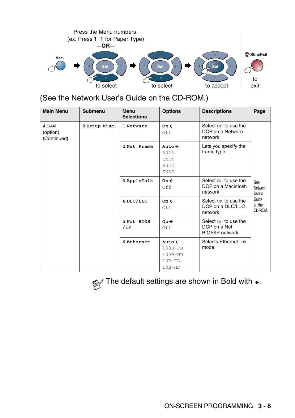 See the network user’s guide on the cd-rom.), The default settings are shown in bold with, On-screen programming 3 - 8 | Brother DCP-8020 User Manual | Page 51 / 282