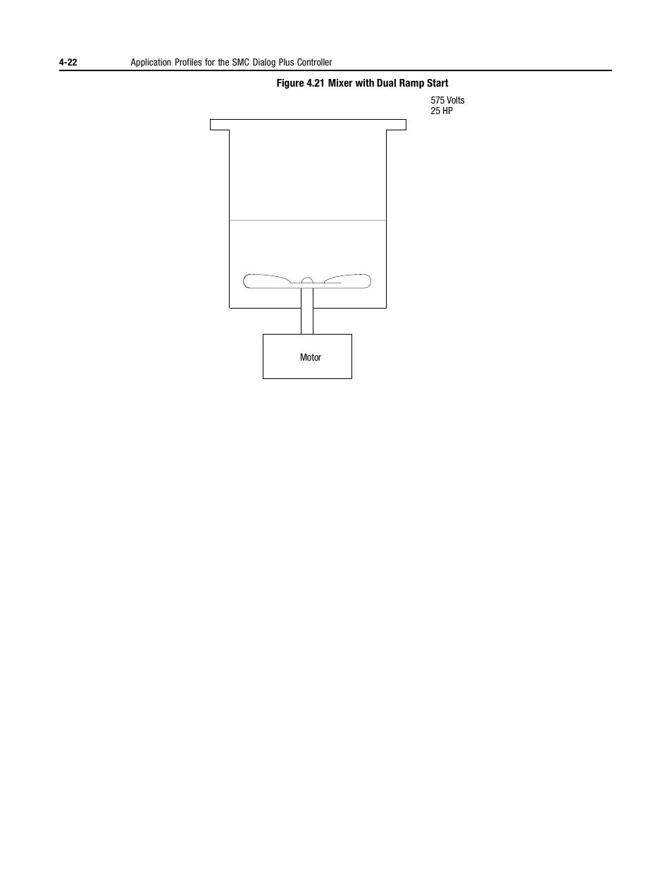 Rockwell Automation 150 MNL/SMC DIALOG+/APP-PROD GUIDE User Manual | Page 104 / 202