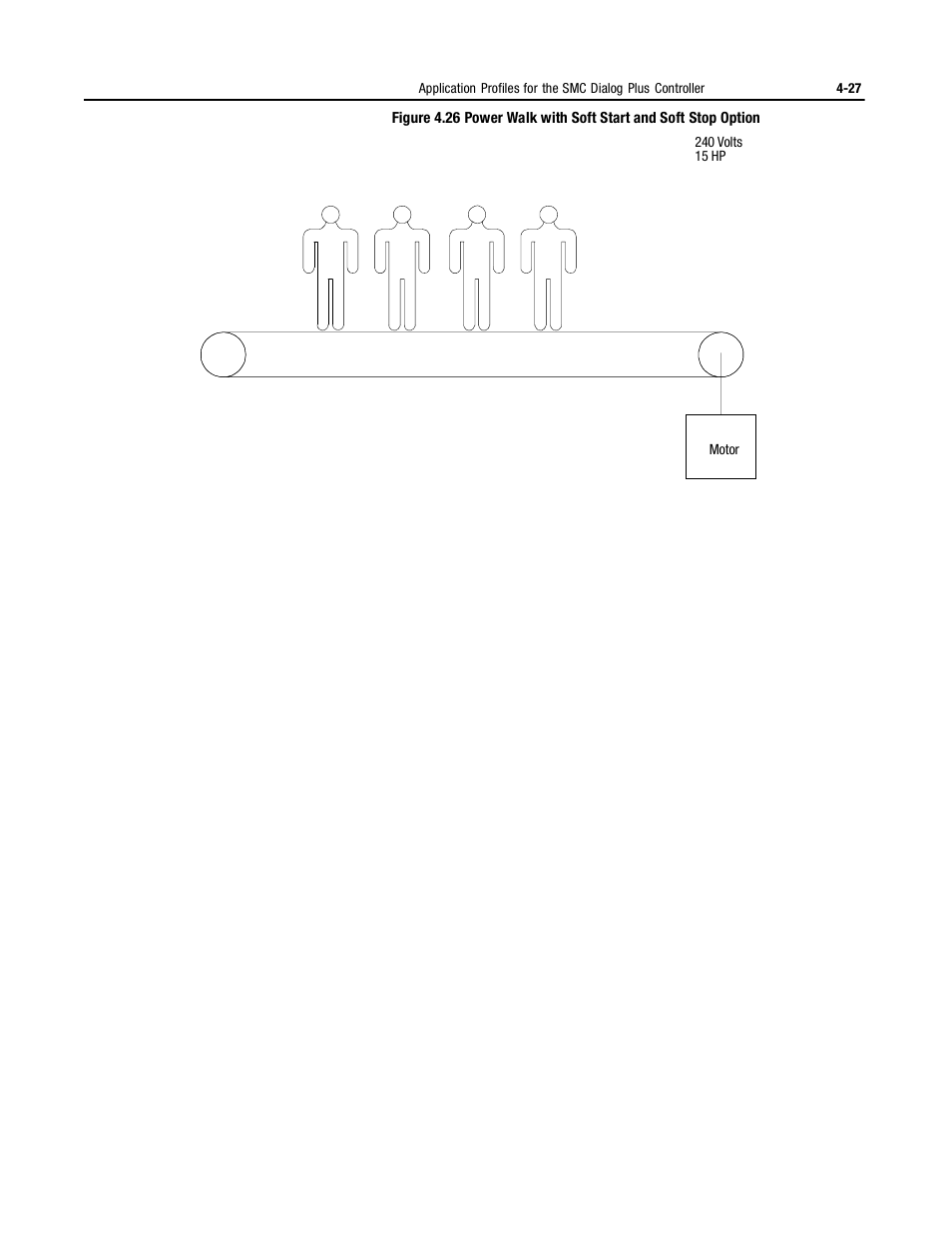 Rockwell Automation 150 MNL/SMC DIALOG+/APP-PROD GUIDE User Manual | Page 109 / 202