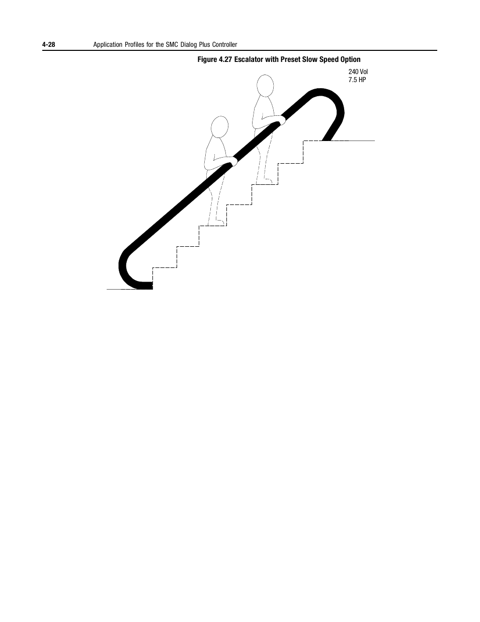 Rockwell Automation 150 MNL/SMC DIALOG+/APP-PROD GUIDE User Manual | Page 110 / 202