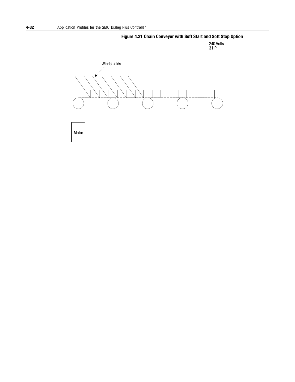 Rockwell Automation 150 MNL/SMC DIALOG+/APP-PROD GUIDE User Manual | Page 114 / 202