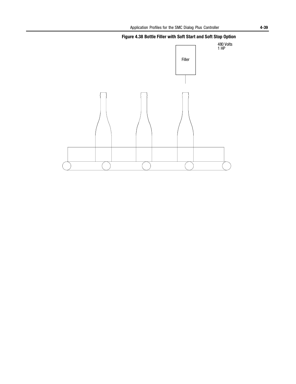 Rockwell Automation 150 MNL/SMC DIALOG+/APP-PROD GUIDE User Manual | Page 121 / 202