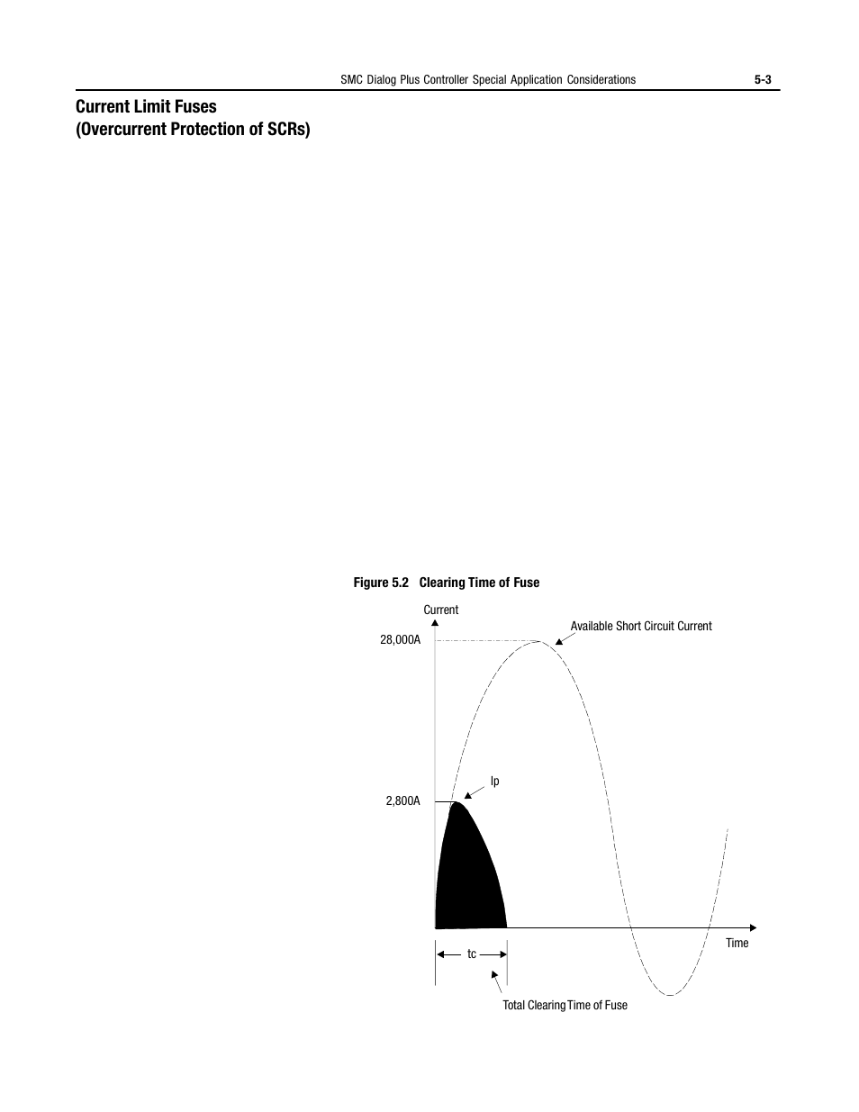 Rockwell Automation 150 MNL/SMC DIALOG+/APP-PROD GUIDE User Manual | Page 127 / 202