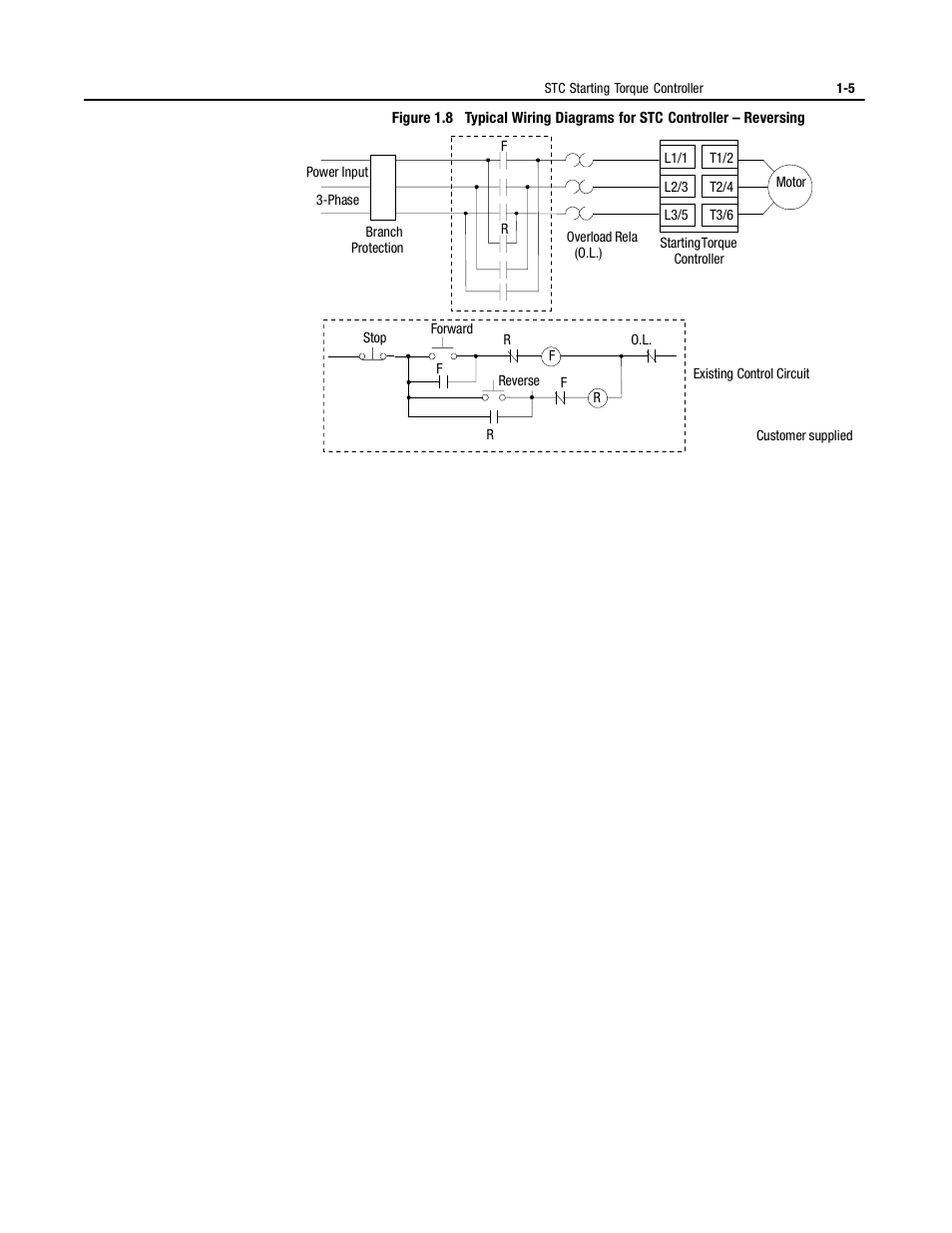 Rockwell Automation 150 MNL/SMC DIALOG+/APP-PROD GUIDE User Manual | Page 13 / 202