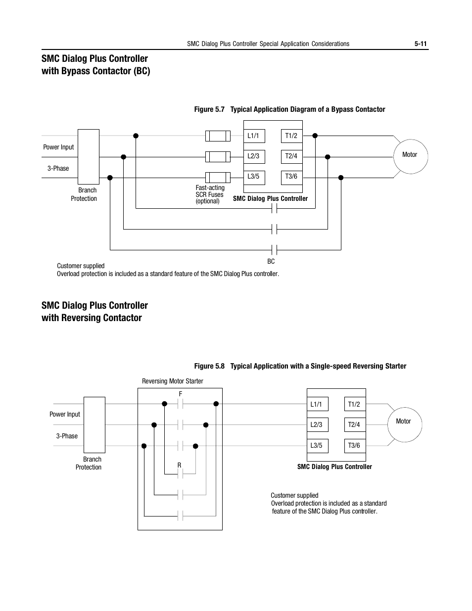 Rockwell Automation 150 MNL/SMC DIALOG+/APP-PROD GUIDE User Manual | Page 135 / 202