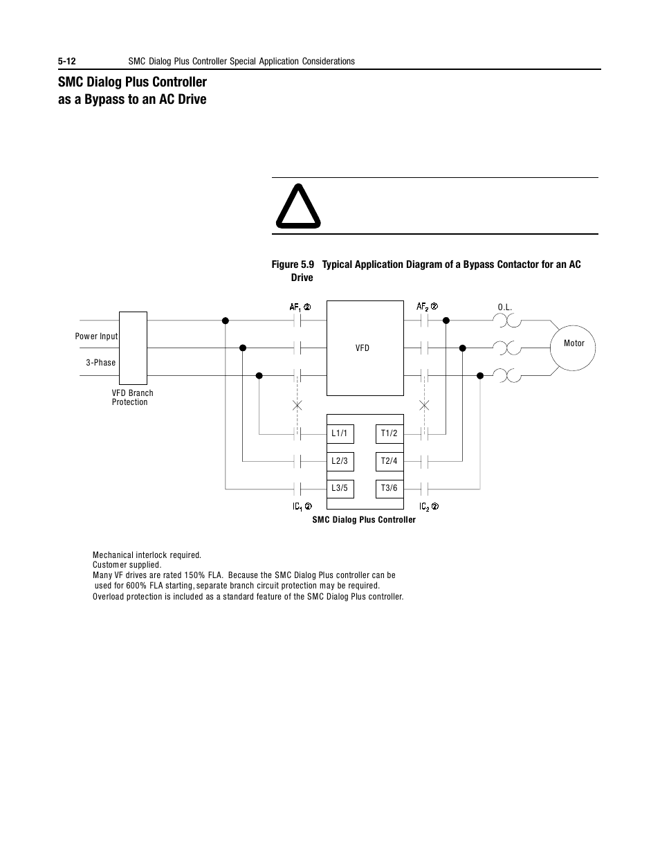 Rockwell Automation 150 MNL/SMC DIALOG+/APP-PROD GUIDE User Manual | Page 136 / 202