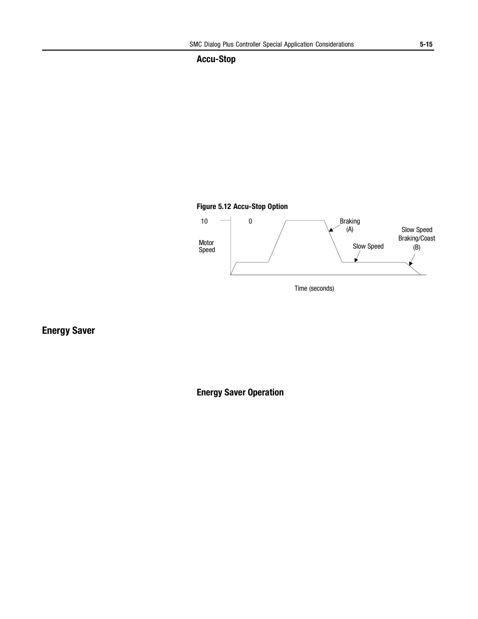 Energy saver, Accu-stop, Energy saver operation | Rockwell Automation 150 MNL/SMC DIALOG+/APP-PROD GUIDE User Manual | Page 139 / 202