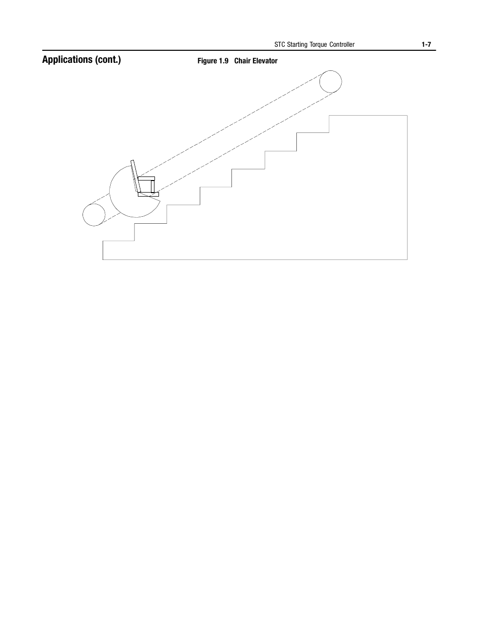 Applications (cont.) | Rockwell Automation 150 MNL/SMC DIALOG+/APP-PROD GUIDE User Manual | Page 15 / 202