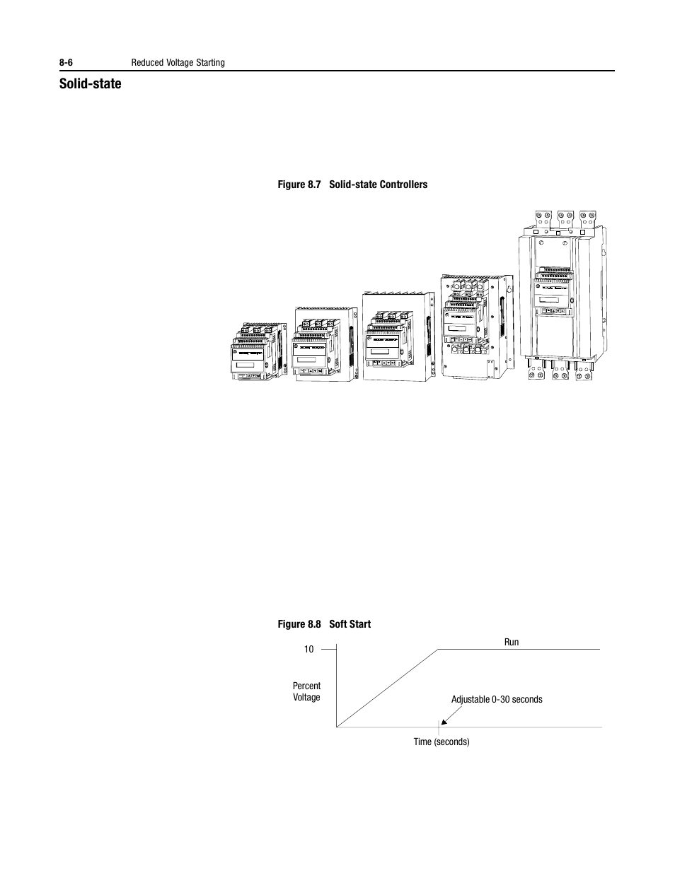 Solid-state | Rockwell Automation 150 MNL/SMC DIALOG+/APP-PROD GUIDE User Manual | Page 159 / 202