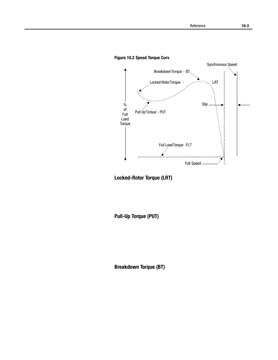 Locked-rotor torque (lrt), Pull-up torque (put), Breakdown torque (bt) | Rockwell Automation 150 MNL/SMC DIALOG+/APP-PROD GUIDE User Manual | Page 165 / 202