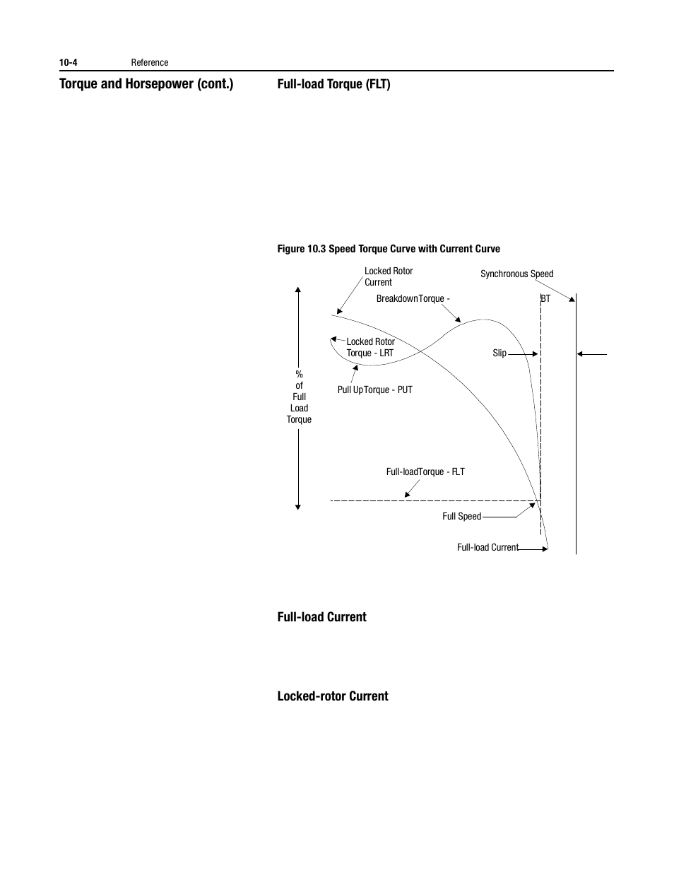 Full-load torque (flt), Full-load current, Locked-rotor current | Torque and horsepower (cont.) | Rockwell Automation 150 MNL/SMC DIALOG+/APP-PROD GUIDE User Manual | Page 166 / 202