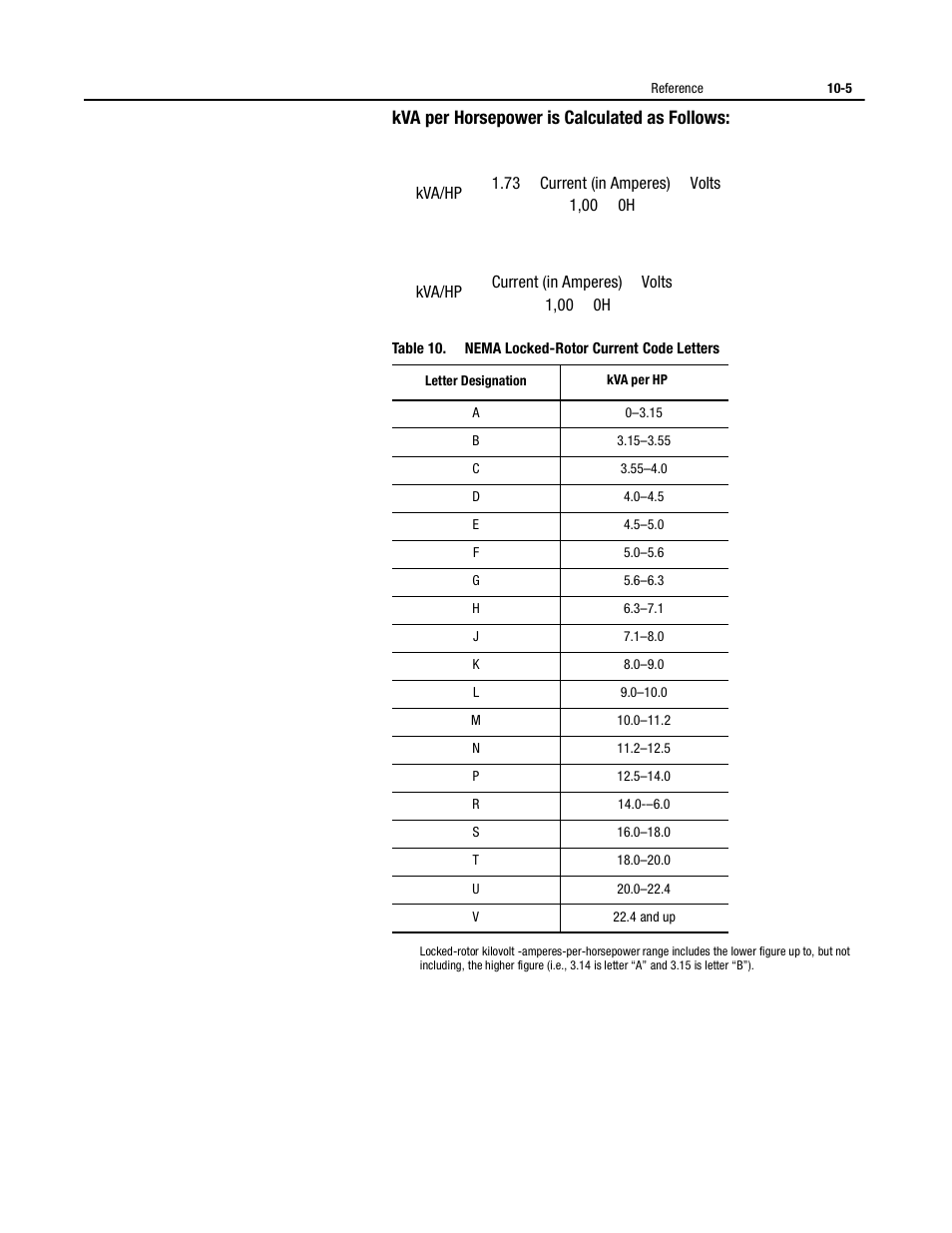 Kva per horsepower is calculated as follows | Rockwell Automation 150 MNL/SMC DIALOG+/APP-PROD GUIDE User Manual | Page 167 / 202