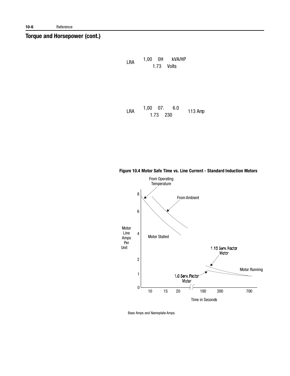 Torque and horsepower (cont.) | Rockwell Automation 150 MNL/SMC DIALOG+/APP-PROD GUIDE User Manual | Page 168 / 202