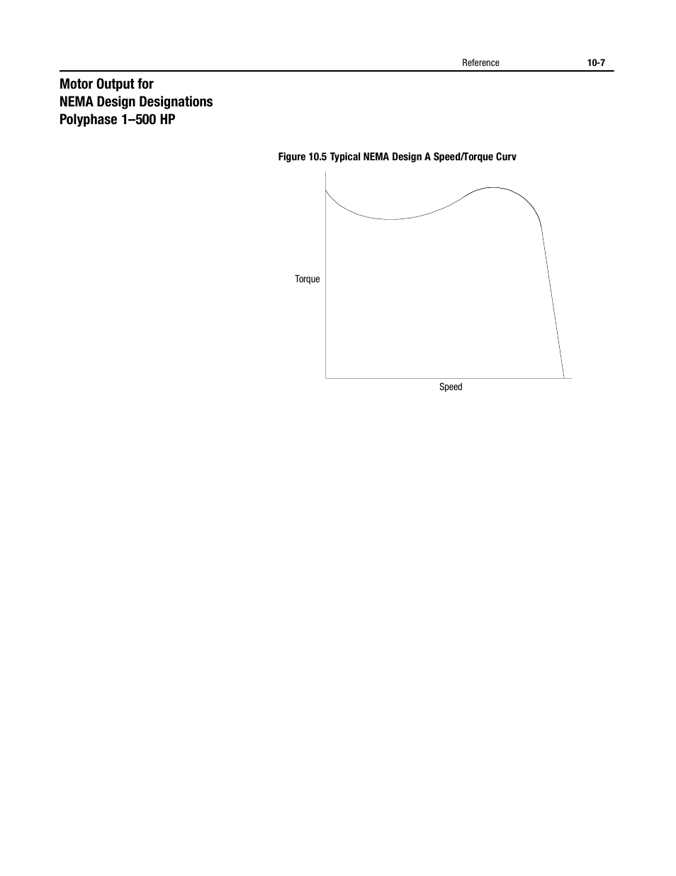 Rockwell Automation 150 MNL/SMC DIALOG+/APP-PROD GUIDE User Manual | Page 169 / 202