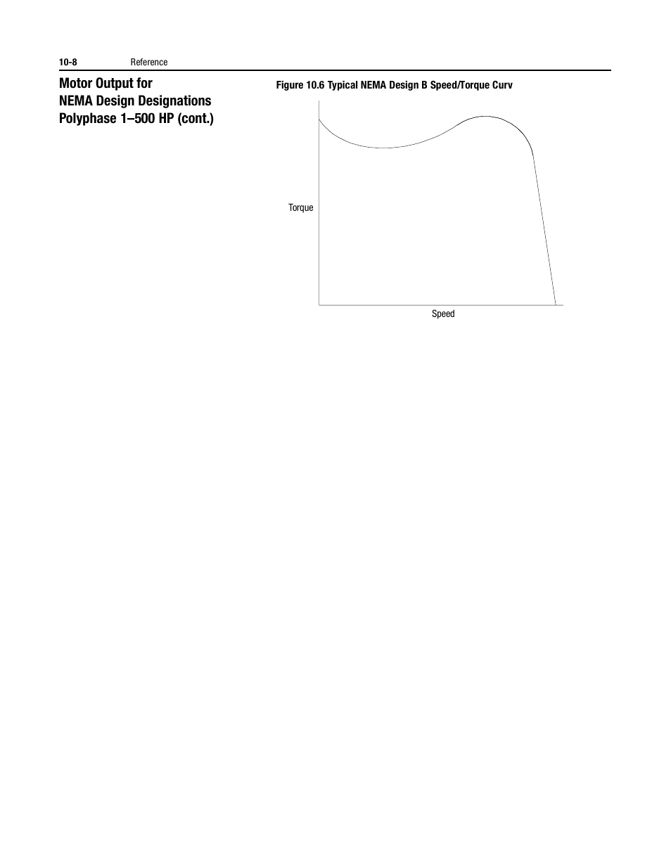 Rockwell Automation 150 MNL/SMC DIALOG+/APP-PROD GUIDE User Manual | Page 170 / 202