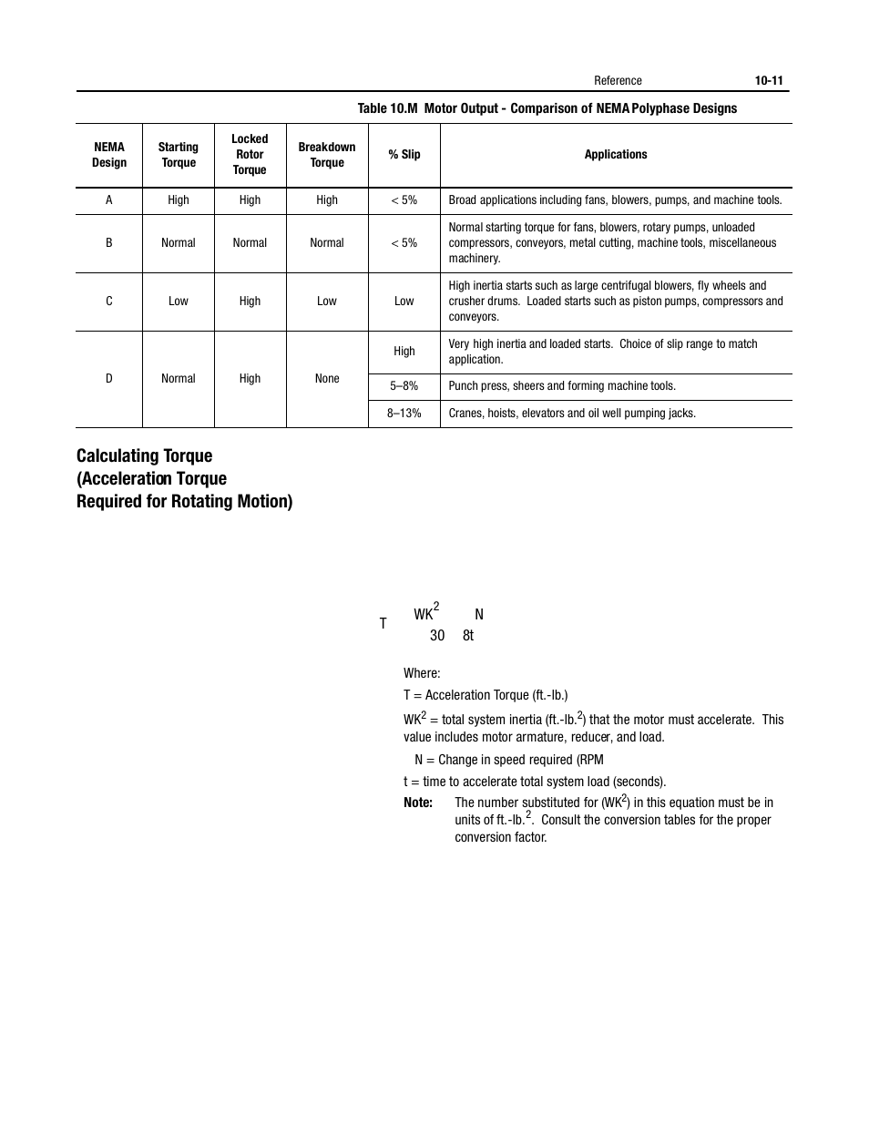 Rockwell Automation 150 MNL/SMC DIALOG+/APP-PROD GUIDE User Manual | Page 173 / 202