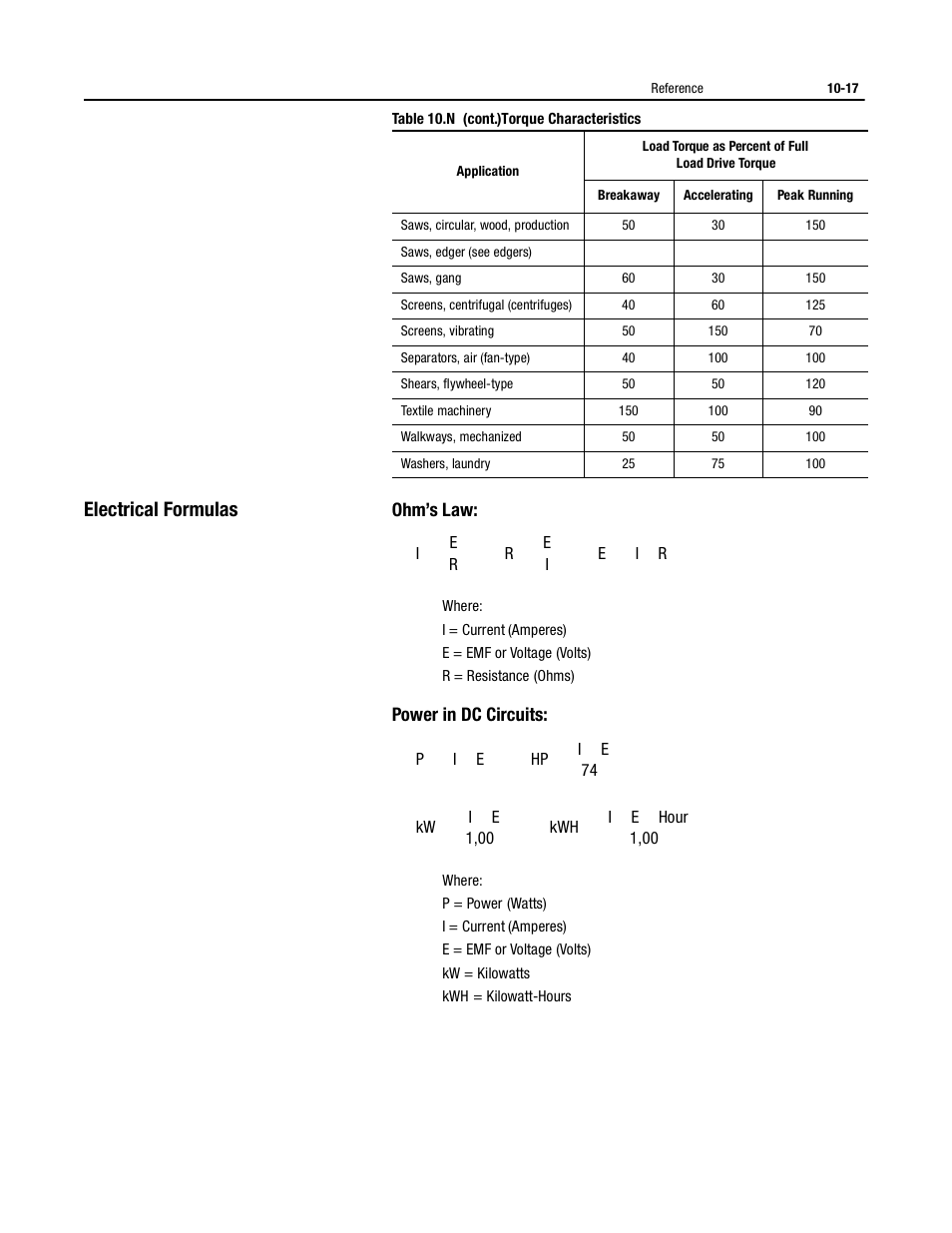 Electrical formulas, Ohm’s law, Power in dc circuits | Rockwell Automation 150 MNL/SMC DIALOG+/APP-PROD GUIDE User Manual | Page 179 / 202