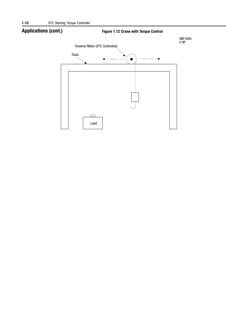 Applications (cont.) | Rockwell Automation 150 MNL/SMC DIALOG+/APP-PROD GUIDE User Manual | Page 18 / 202