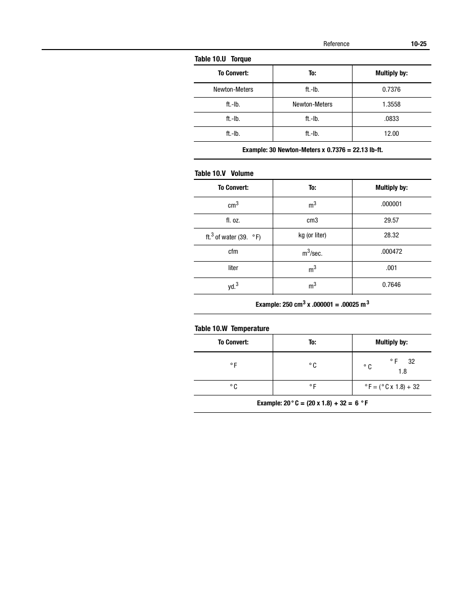 Rockwell Automation 150 MNL/SMC DIALOG+/APP-PROD GUIDE User Manual | Page 187 / 202