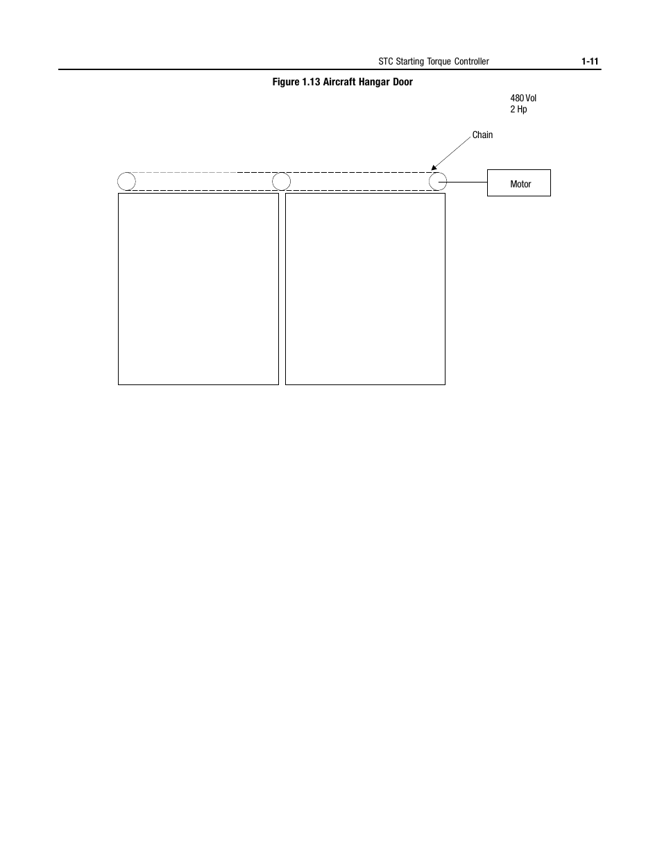 Rockwell Automation 150 MNL/SMC DIALOG+/APP-PROD GUIDE User Manual | Page 19 / 202