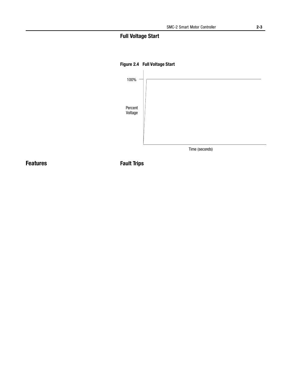 Features, Full voltage start, Fault trips | Rockwell Automation 150 MNL/SMC DIALOG+/APP-PROD GUIDE User Manual | Page 22 / 202