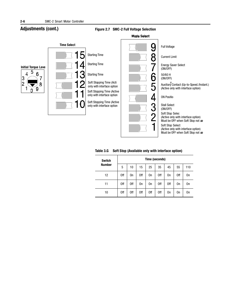 Adjustments (cont.) | Rockwell Automation 150 MNL/SMC DIALOG+/APP-PROD GUIDE User Manual | Page 25 / 202