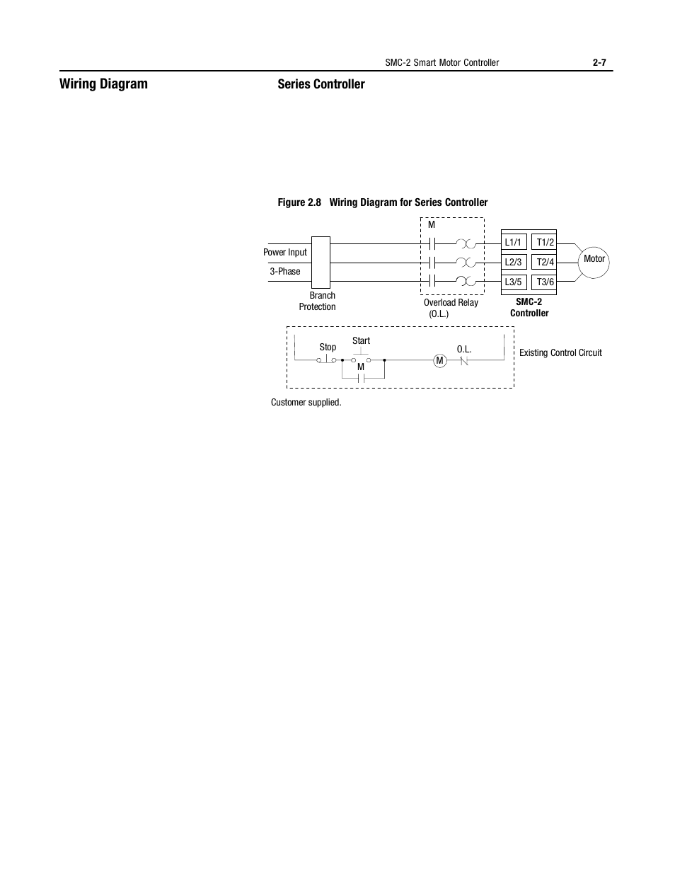 Wiring diagram, Series controller | Rockwell Automation 150 MNL/SMC DIALOG+/APP-PROD GUIDE User Manual | Page 26 / 202