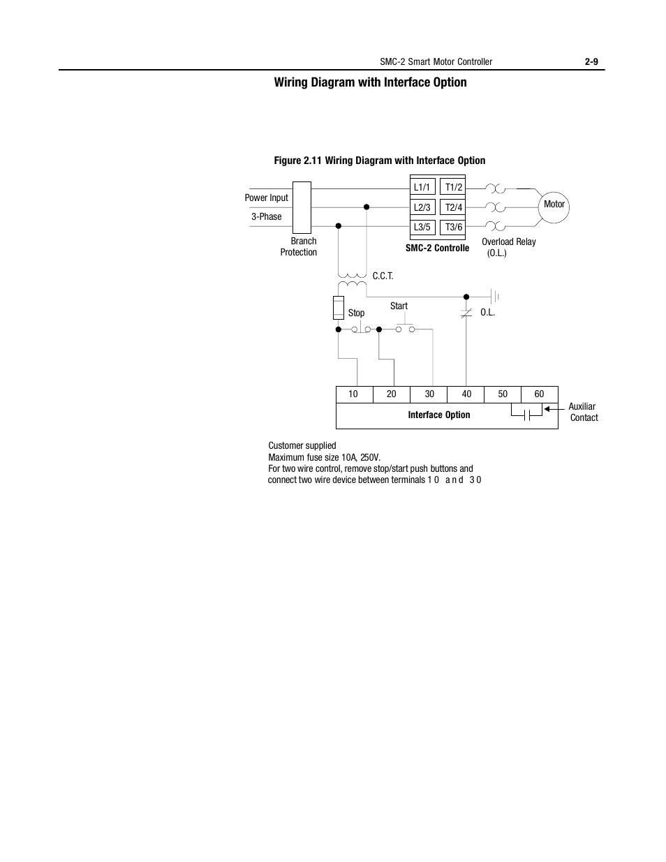 Wiring diagram with interface option | Rockwell Automation 150 MNL/SMC DIALOG+/APP-PROD GUIDE User Manual | Page 28 / 202