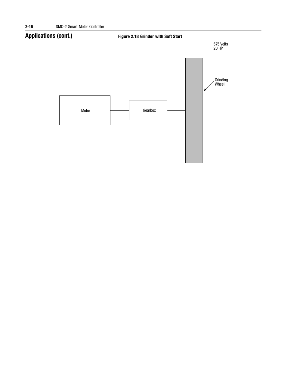 Applications (cont.) | Rockwell Automation 150 MNL/SMC DIALOG+/APP-PROD GUIDE User Manual | Page 35 / 202