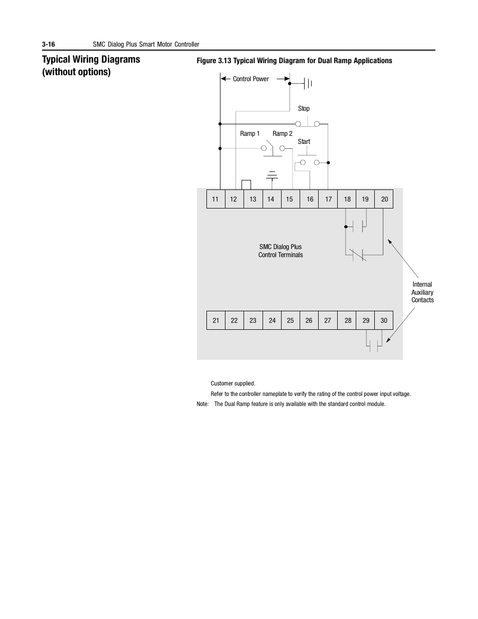 Typical wiring diagrams (without options) | Rockwell Automation 150 MNL/SMC DIALOG+/APP-PROD GUIDE User Manual | Page 53 / 202