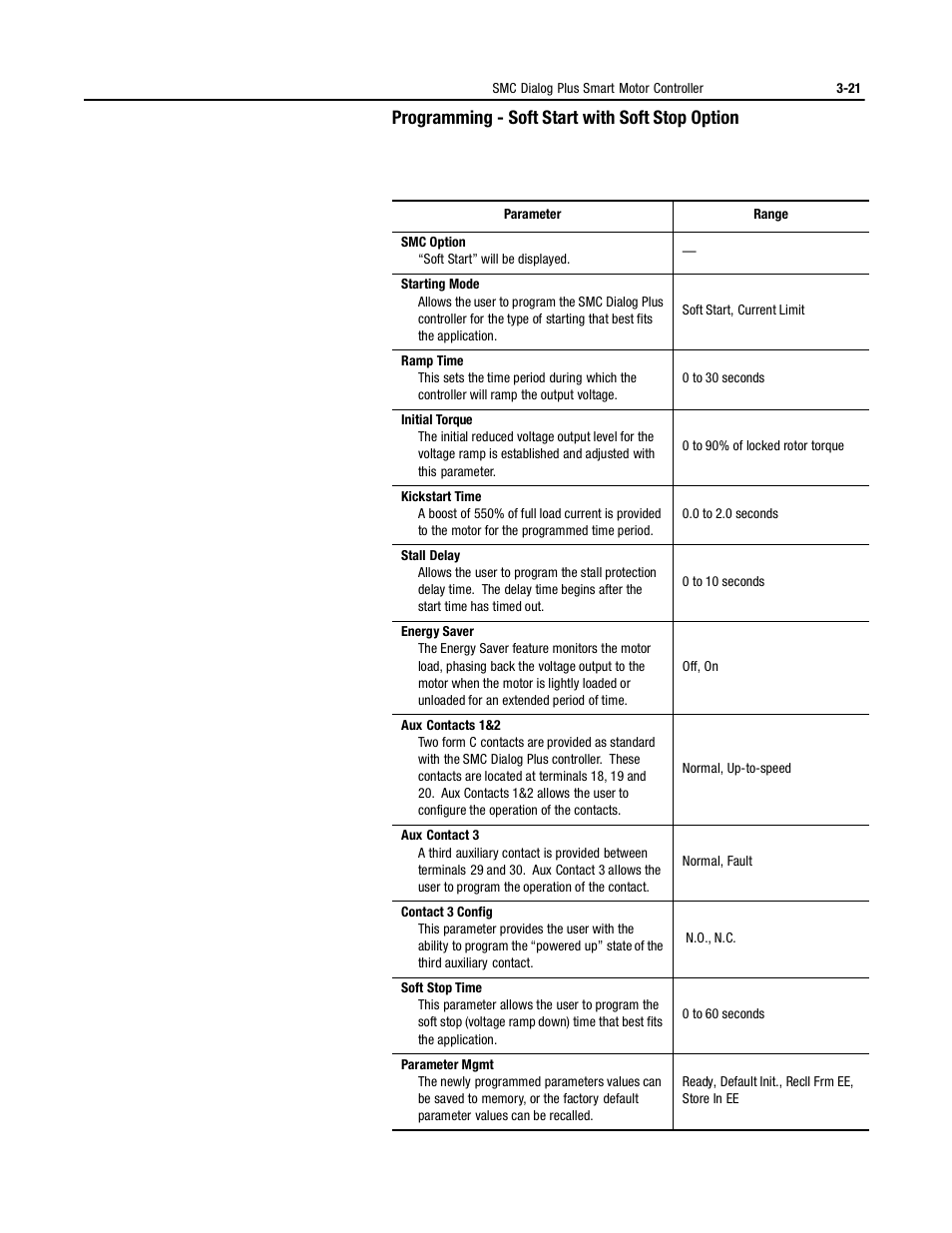 Programming - soft start with soft stop option | Rockwell Automation 150 MNL/SMC DIALOG+/APP-PROD GUIDE User Manual | Page 58 / 202