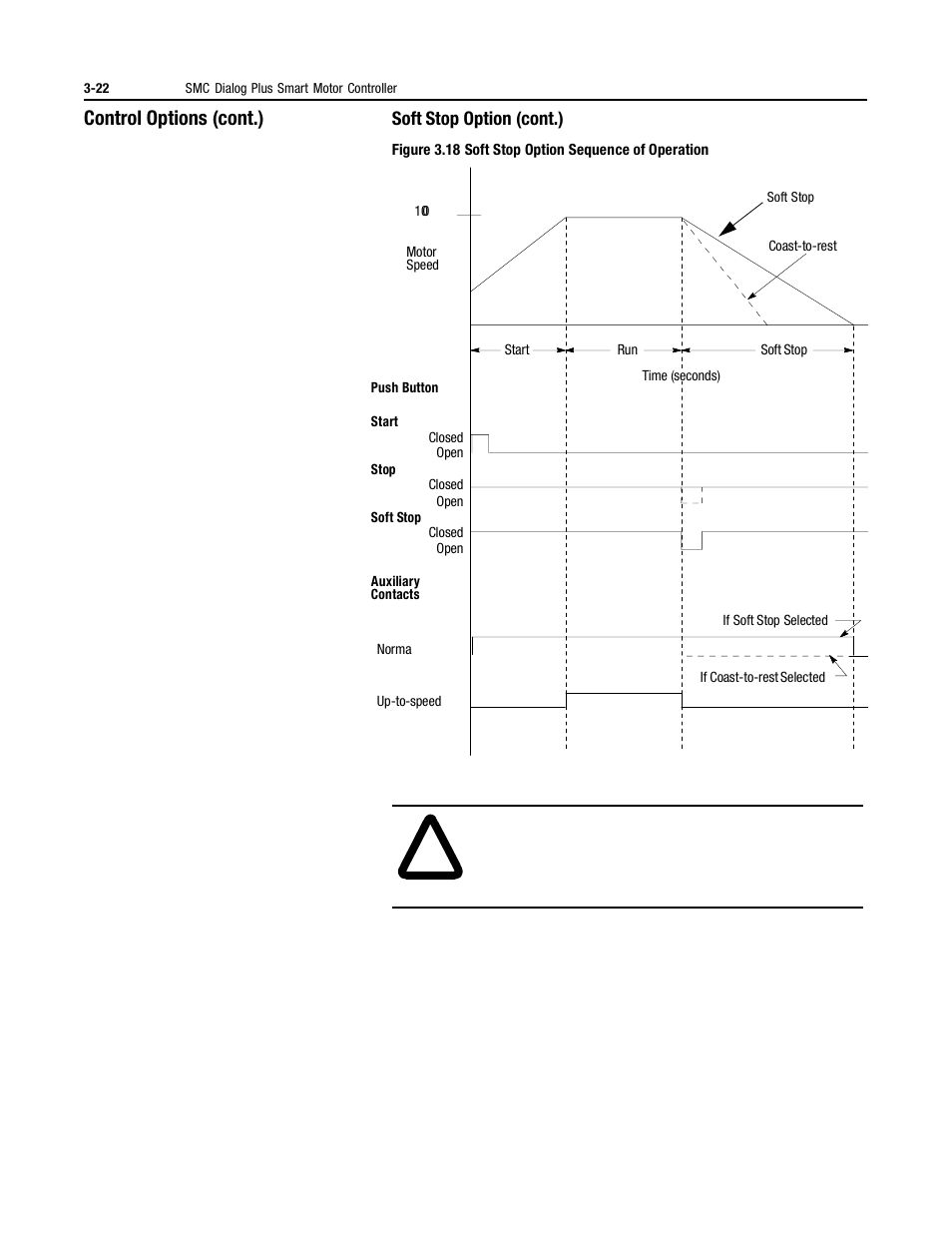 Control options (cont.) | Rockwell Automation 150 MNL/SMC DIALOG+/APP-PROD GUIDE User Manual | Page 59 / 202