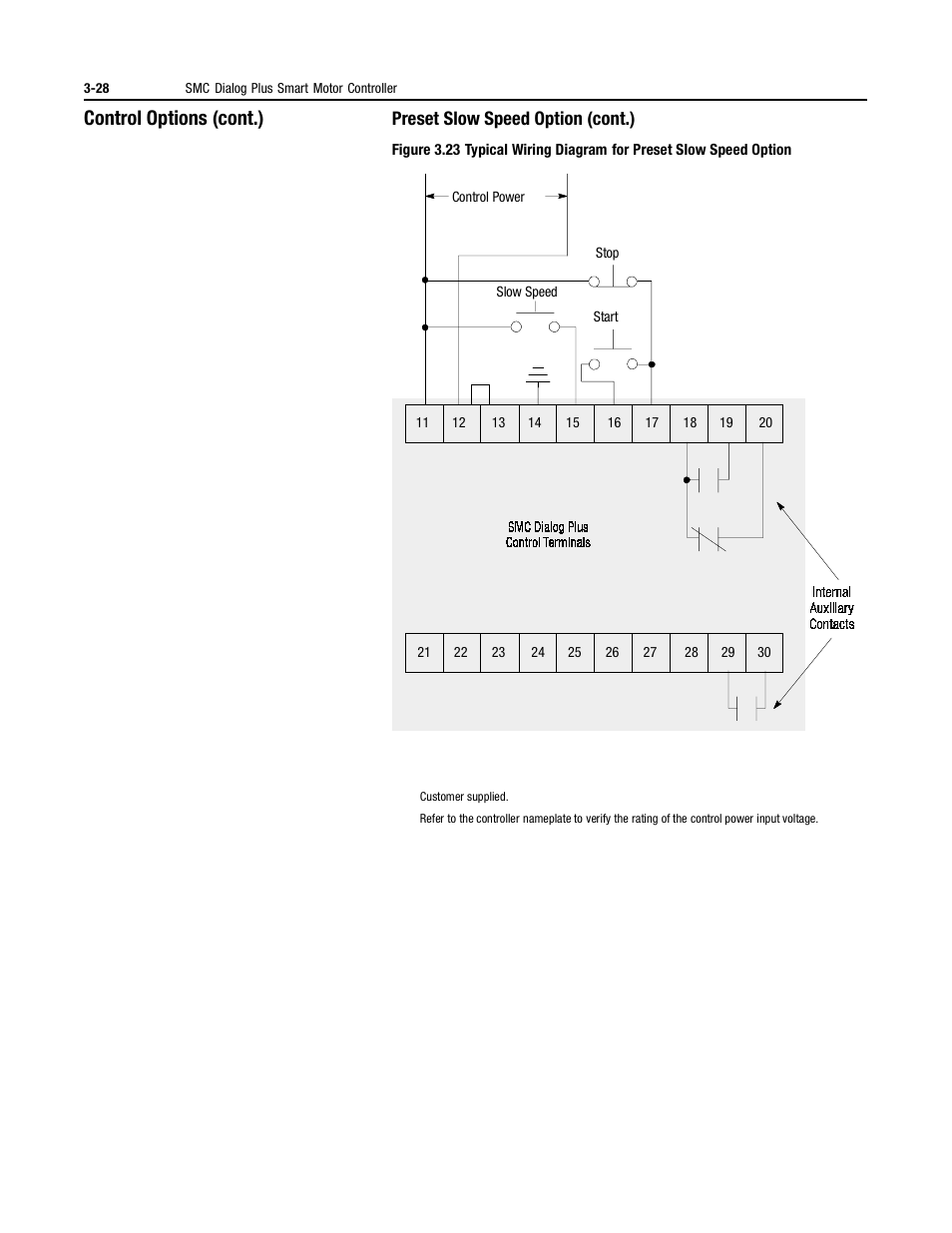 Control options (cont.), Preset slow speed option (cont.) | Rockwell Automation 150 MNL/SMC DIALOG+/APP-PROD GUIDE User Manual | Page 65 / 202