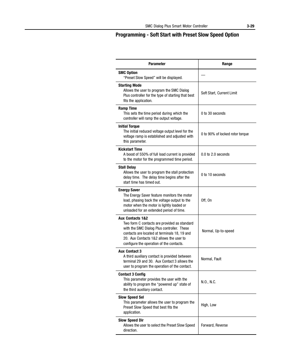 Preset slow speed option, Speed option | Rockwell Automation 150 MNL/SMC DIALOG+/APP-PROD GUIDE User Manual | Page 66 / 202