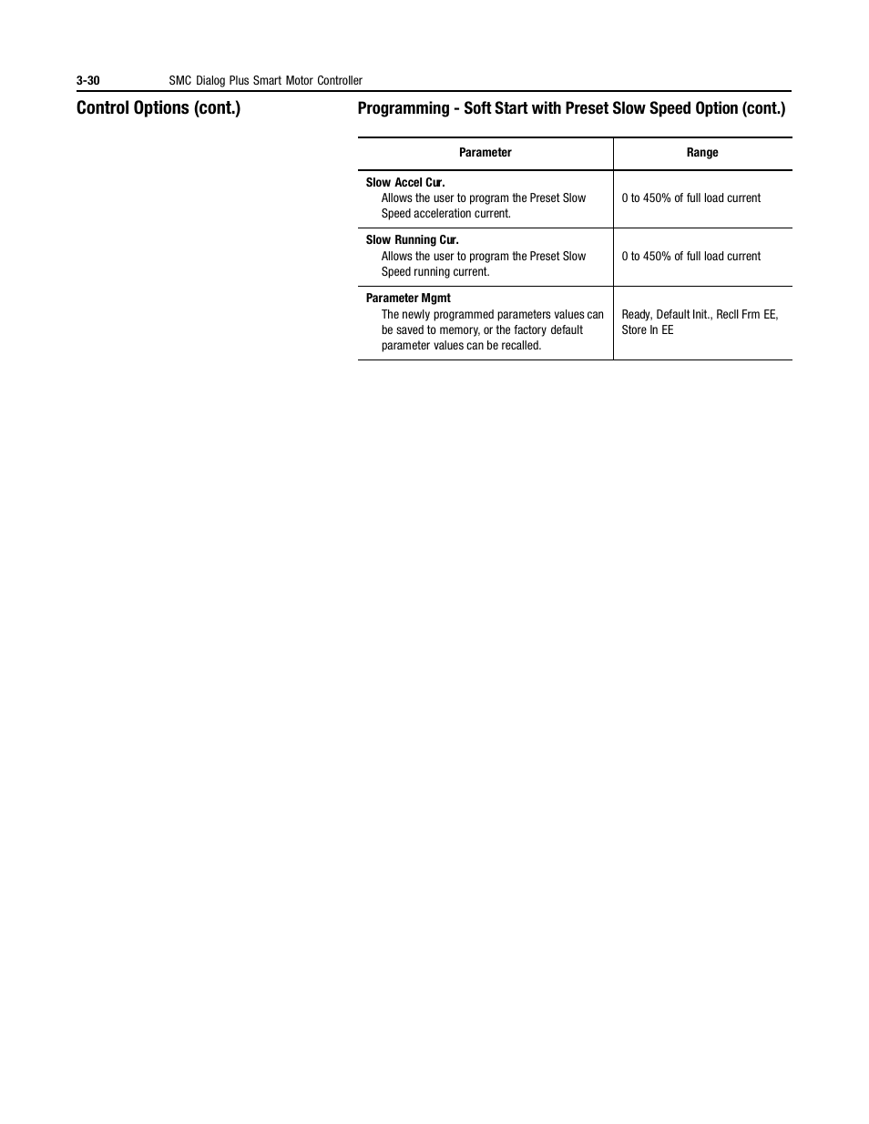 Control options (cont.) | Rockwell Automation 150 MNL/SMC DIALOG+/APP-PROD GUIDE User Manual | Page 67 / 202