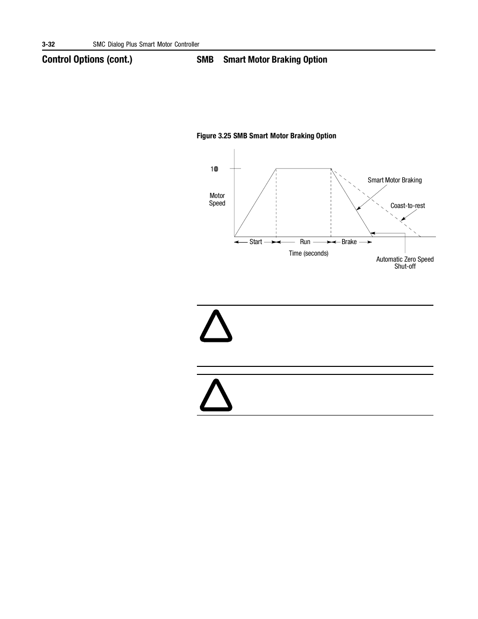Smb smart motor braking option | Rockwell Automation 150 MNL/SMC DIALOG+/APP-PROD GUIDE User Manual | Page 69 / 202
