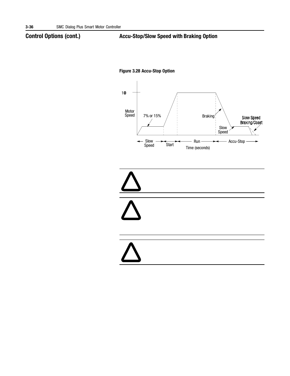 Accu-stop/slow speed with braking option | Rockwell Automation 150 MNL/SMC DIALOG+/APP-PROD GUIDE User Manual | Page 73 / 202