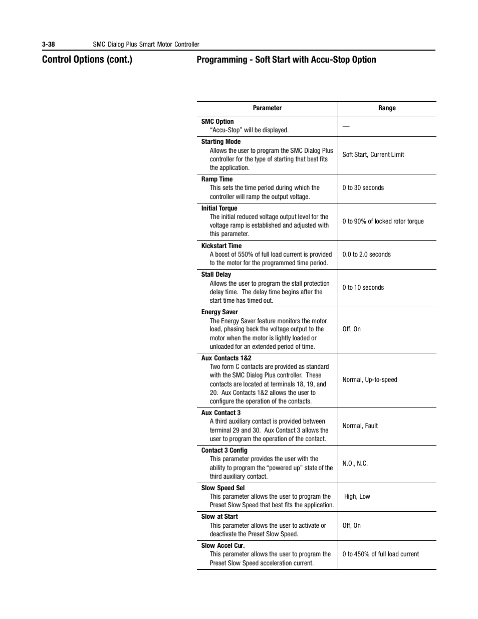 Programming - soft start with accu-stop option, Control options (cont.) | Rockwell Automation 150 MNL/SMC DIALOG+/APP-PROD GUIDE User Manual | Page 75 / 202