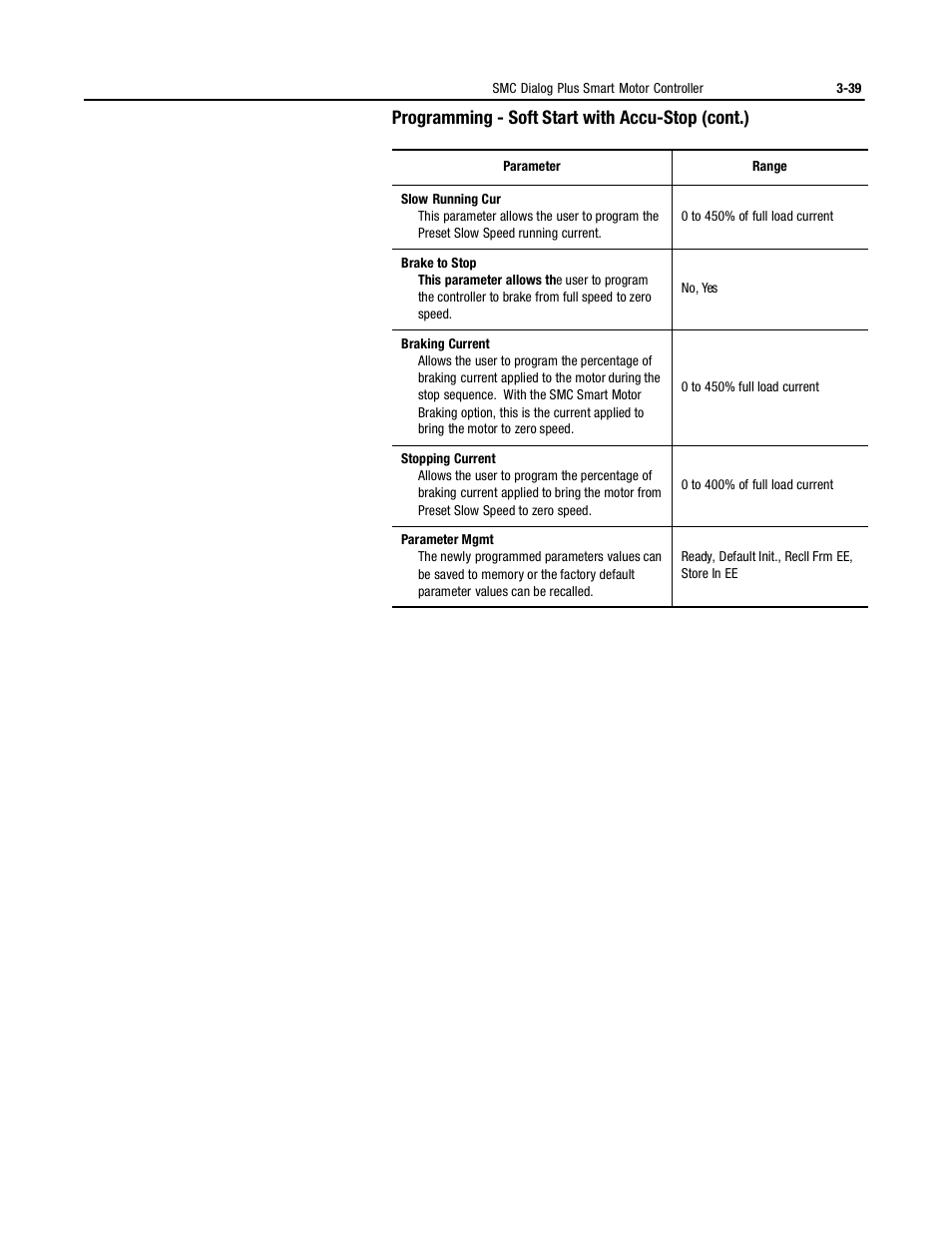 Programming - soft start with accu-stop (cont.) | Rockwell Automation 150 MNL/SMC DIALOG+/APP-PROD GUIDE User Manual | Page 76 / 202