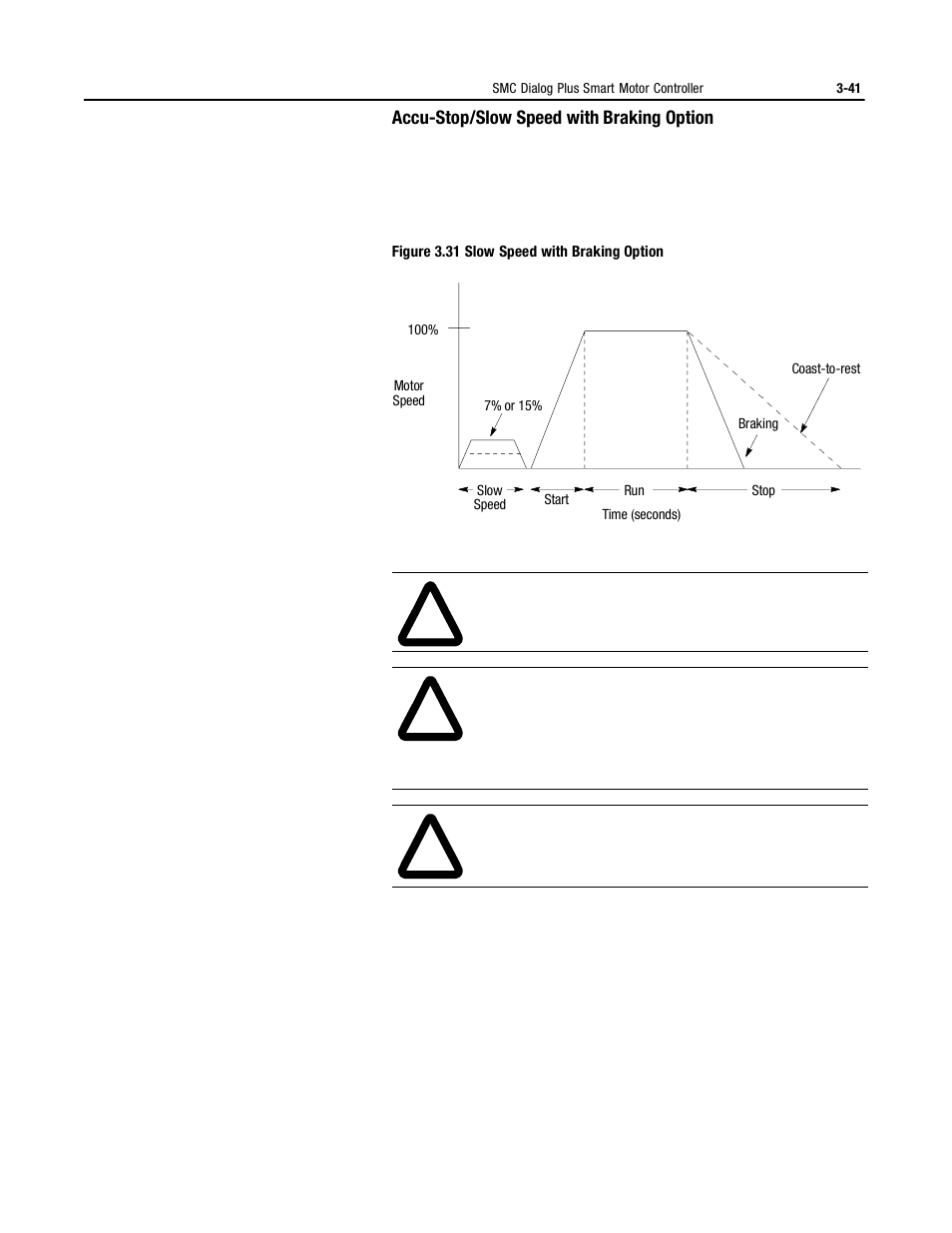 Accu-stop/slow speed with braking option | Rockwell Automation 150 MNL/SMC DIALOG+/APP-PROD GUIDE User Manual | Page 78 / 202