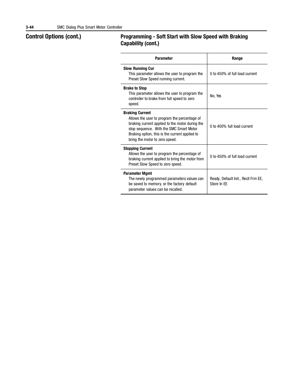 Control options (cont.) | Rockwell Automation 150 MNL/SMC DIALOG+/APP-PROD GUIDE User Manual | Page 81 / 202