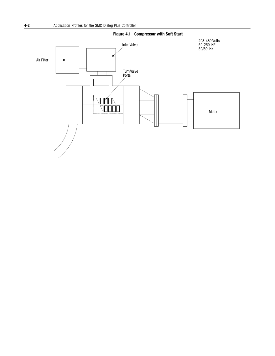 Rockwell Automation 150 MNL/SMC DIALOG+/APP-PROD GUIDE User Manual | Page 84 / 202