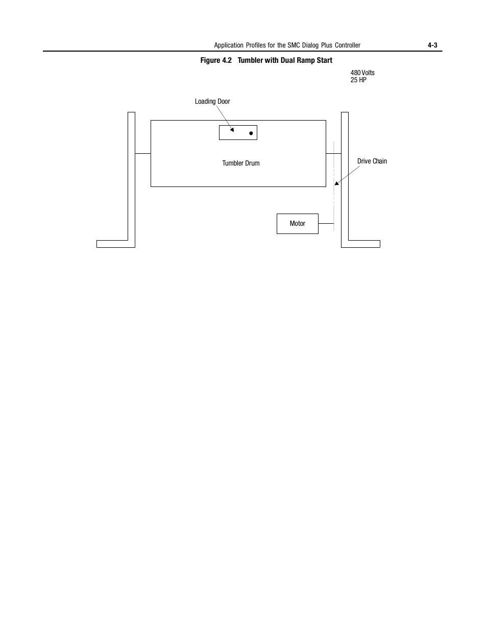 Rockwell Automation 150 MNL/SMC DIALOG+/APP-PROD GUIDE User Manual | Page 85 / 202