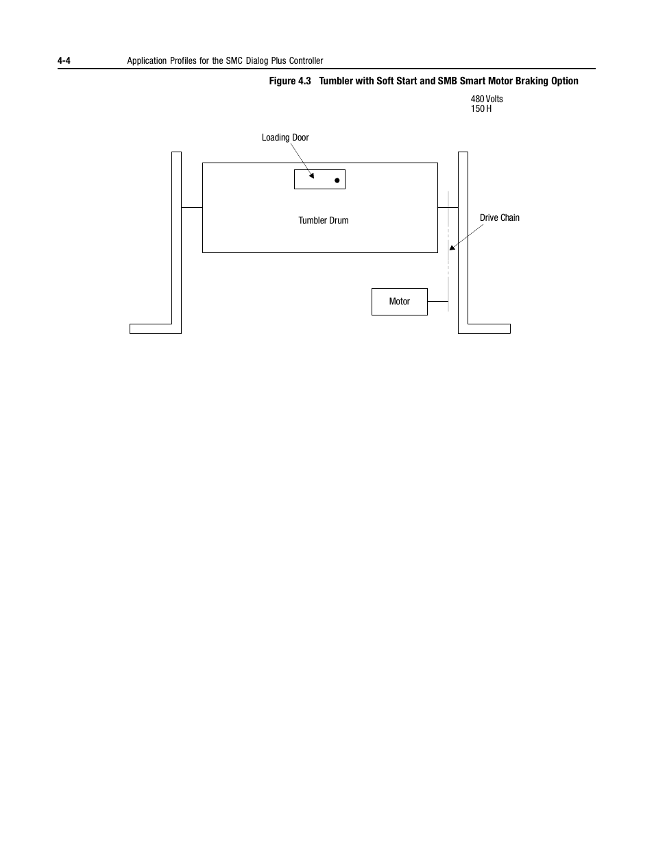 Rockwell Automation 150 MNL/SMC DIALOG+/APP-PROD GUIDE User Manual | Page 86 / 202