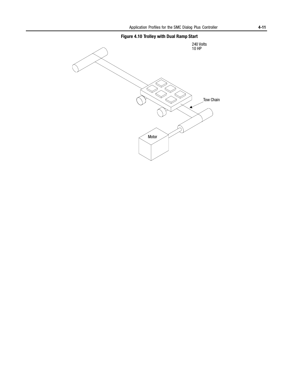 Rockwell Automation 150 MNL/SMC DIALOG+/APP-PROD GUIDE User Manual | Page 93 / 202