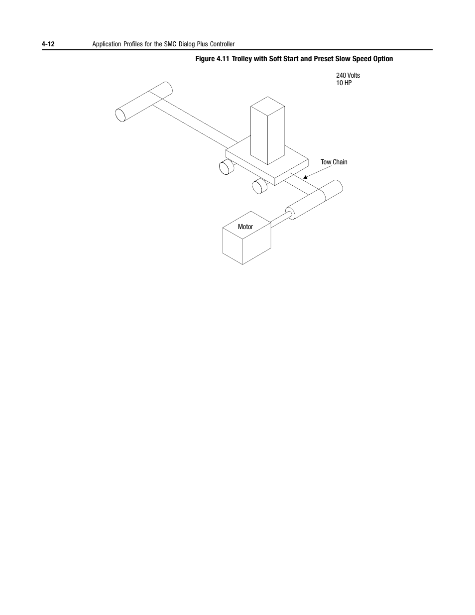 Rockwell Automation 150 MNL/SMC DIALOG+/APP-PROD GUIDE User Manual | Page 94 / 202